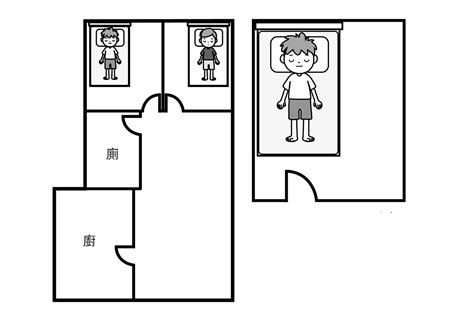 房間旁邊是廁所|「床對門、樓下是廁所」有關係嗎 風水大師解答臥室常見風水